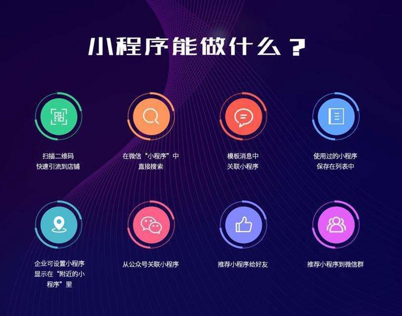 网络布线开票在工程中属于哪一类？